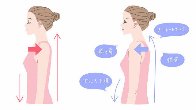 身体はなぜ元に戻ってしまうの？整体後に不調が再発する理由